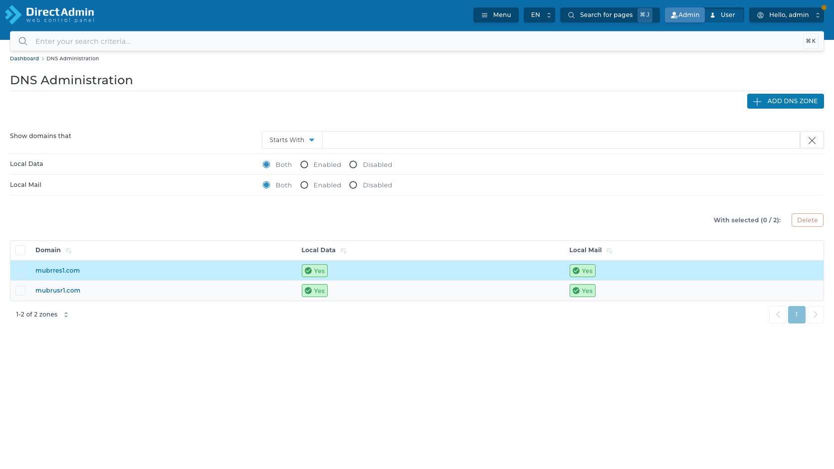 ภาพหน้าจอหน้ารวม DNS Administration แสดง breadcrumb Add DNS Zone filter Local Data Local Mail ตาราง Domain Local Data Local Mail checkbox และ pagination