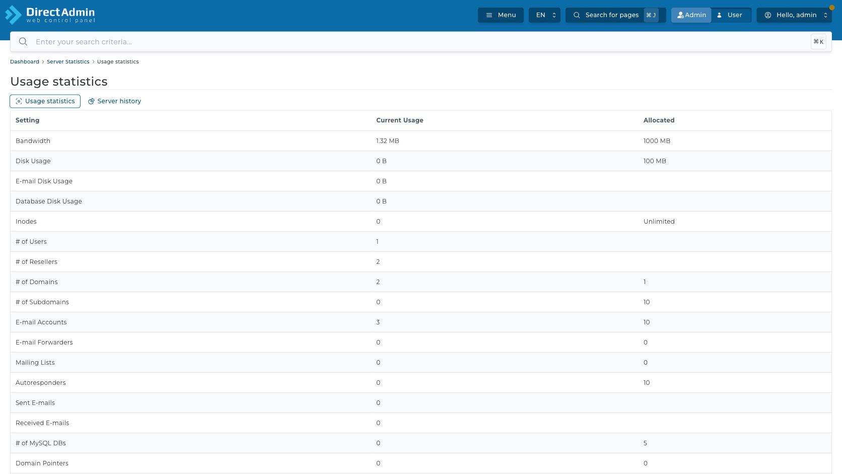 ภาพหน้าจอหน้า Usage statistics ใน DirectAdmin Server Statistics แสดง breadcrumb tab Usage statistics Server history และตาราง Setting Current Usage Allocated