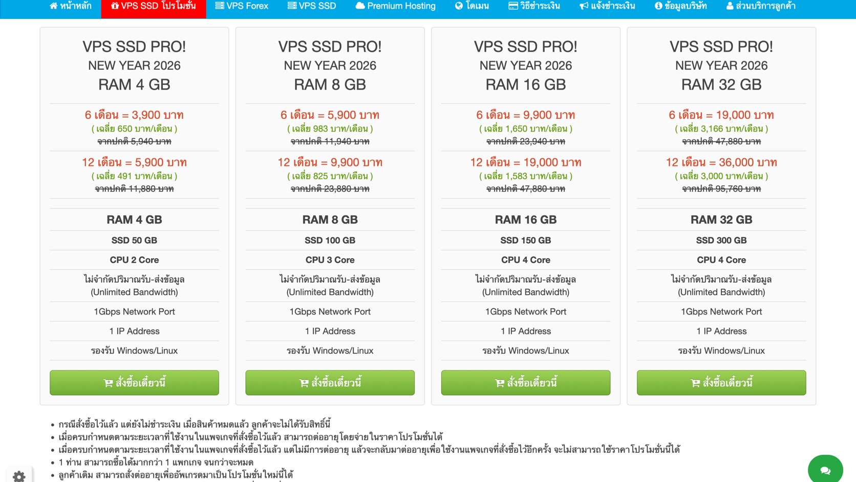 ภาพหน้าโปรโมชัน VPS SSD แสดงแพ็กเกจ RAM 4 GB, 8 GB, 16 GB และ 32 GB พร้อมปุ่มสั่งซื้อเดี๋ยวนี้
