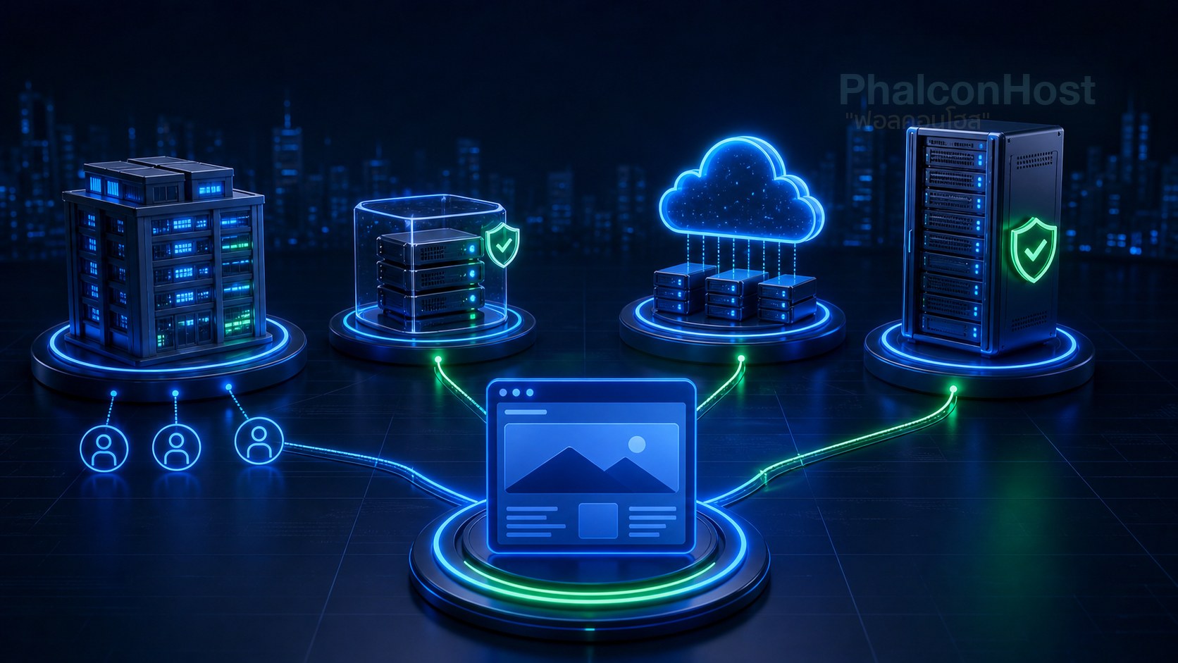 ภาพประกอบบทความเปรียบเทียบ Dedicated Server VPS Hosting และ Cloud เพื่อเลือกบริการให้เหมาะกับเว็บไซต์